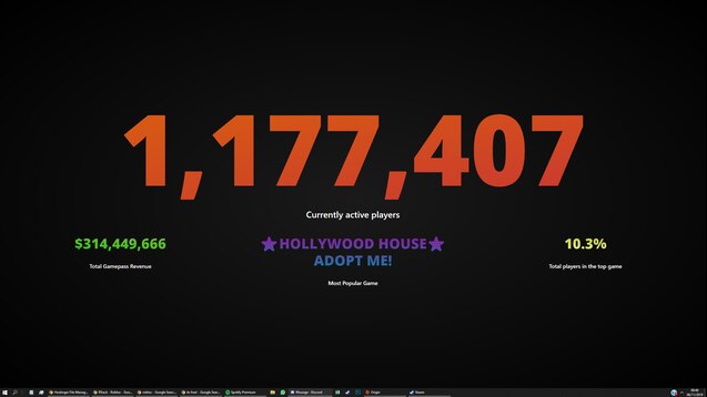 Steam Workshop Roblox Live Counts Rtrack