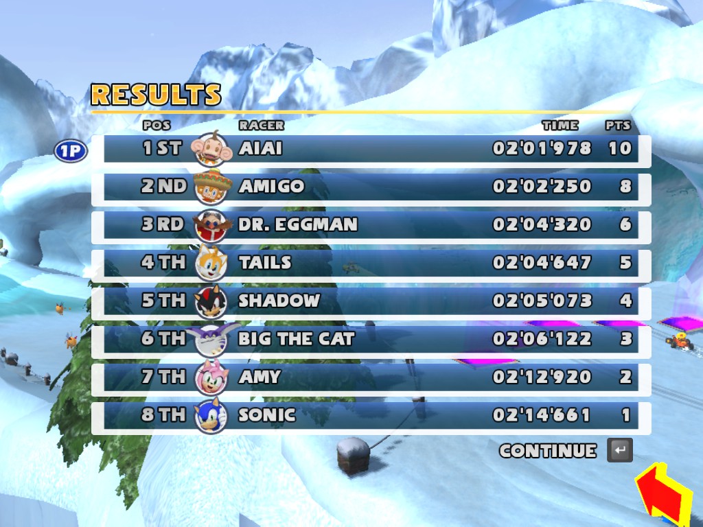 Steam Community :: Sonic and SEGA All Stars Racing