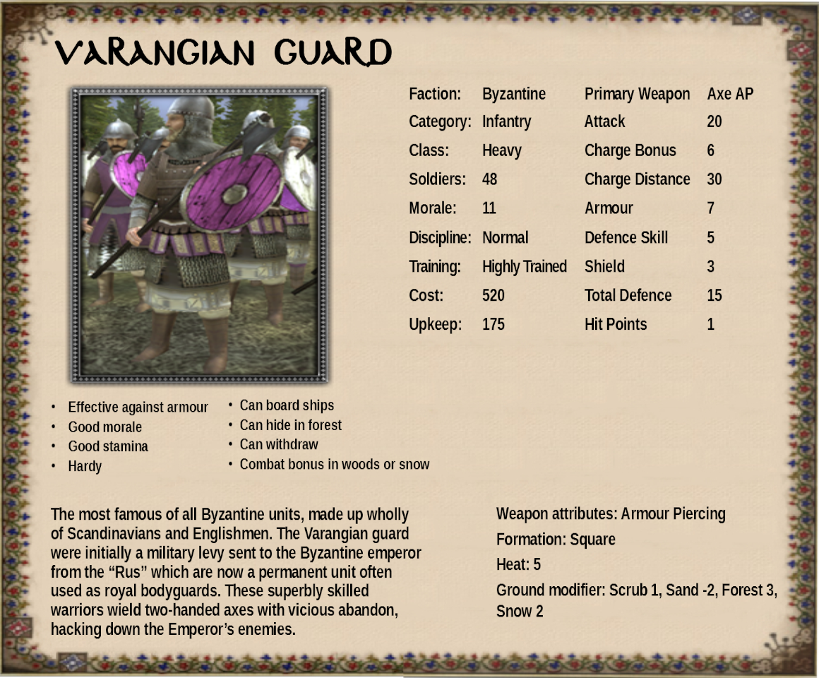 Byzantine Army Units image 61