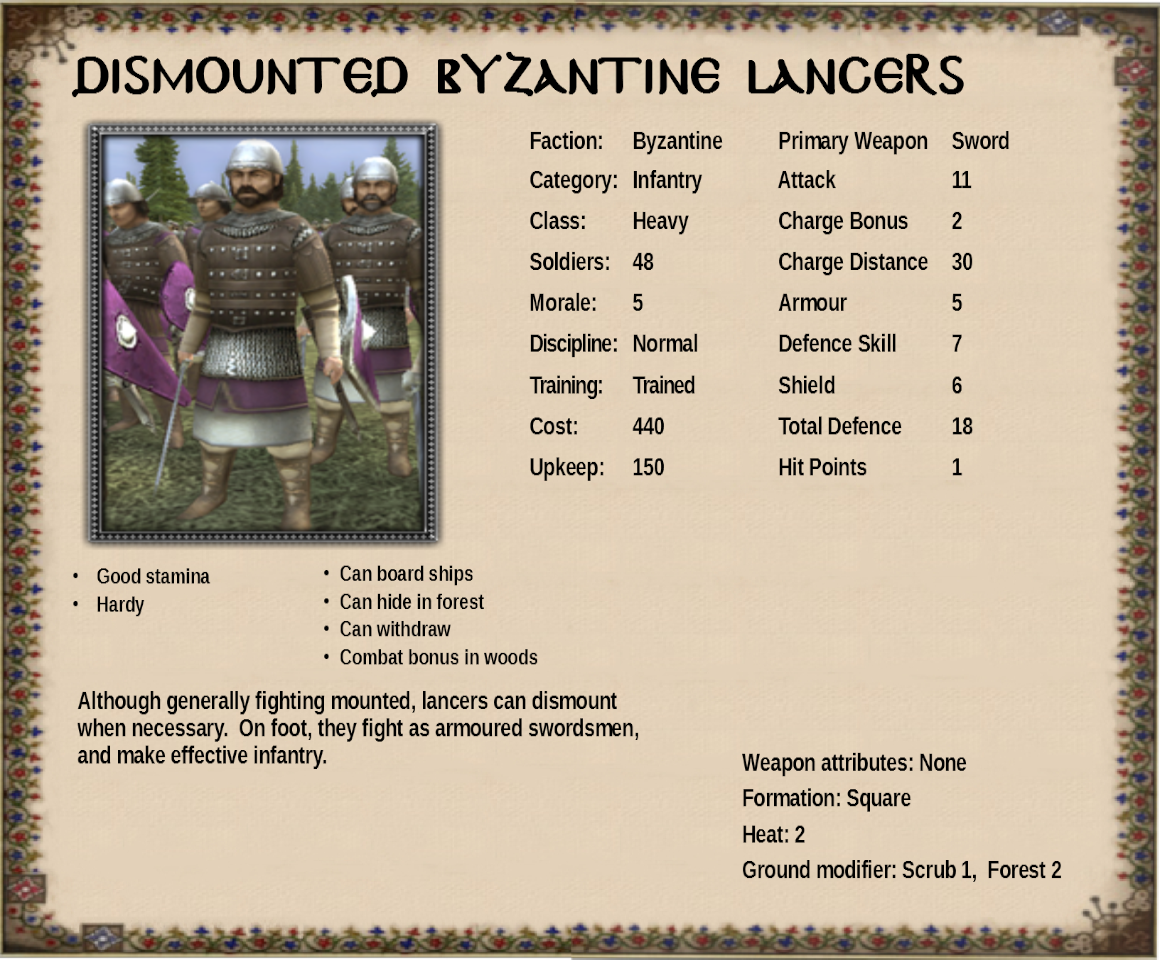 Byzantine Army Units image 53