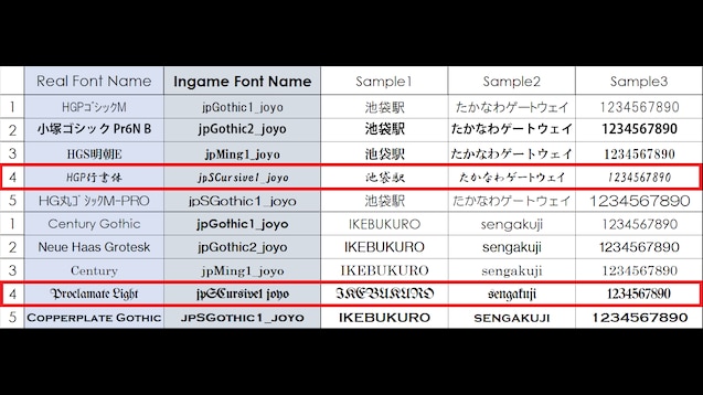 Steam Workshop Po Font Japanese Font Pack Jpcursive1 Only