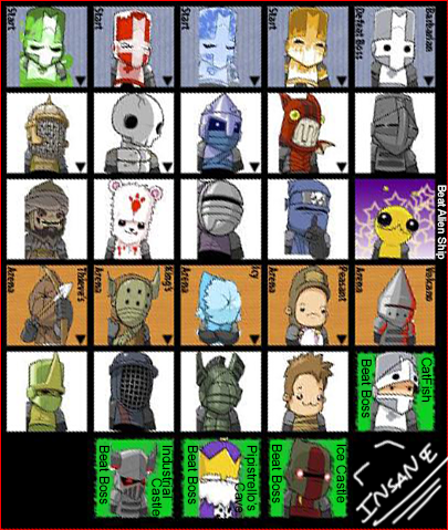 Steam Community :: Guide :: Castle Crashers Character Tiers