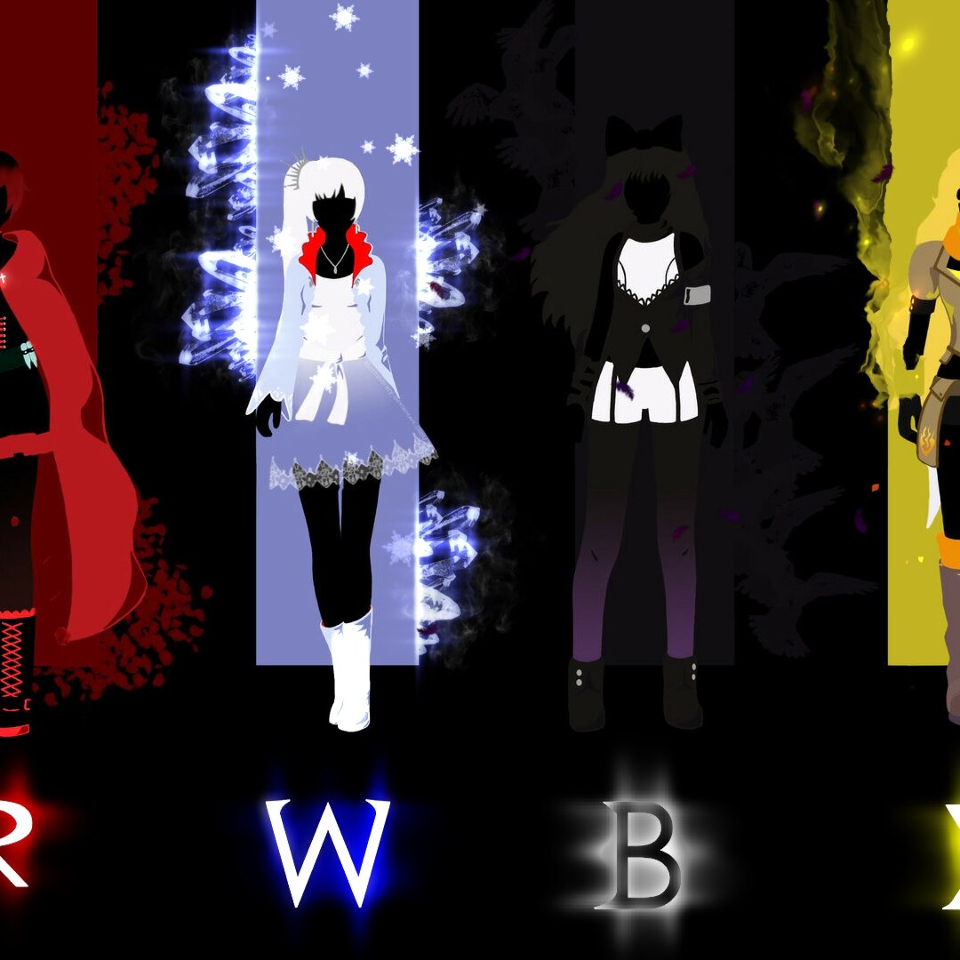 RWBY