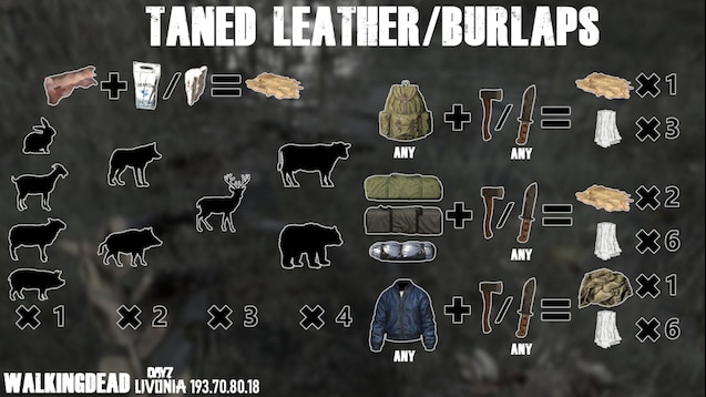 DayZ: All Leather Sewing Kit Uses 