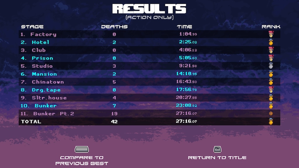 Steam Community Screenshot Very Epic