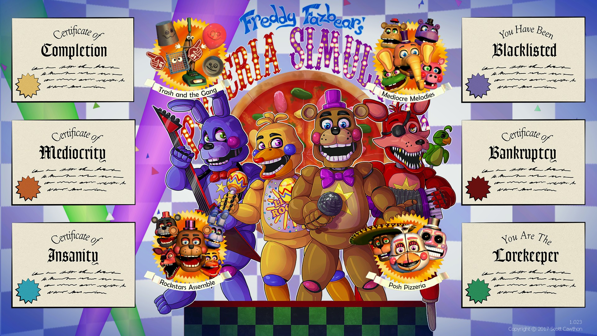 Пять ночей с фредди билеты. FNAF 6 меню. FNAF меню. Игра пиццерия Фредди. Меню пиццерии Фредди.