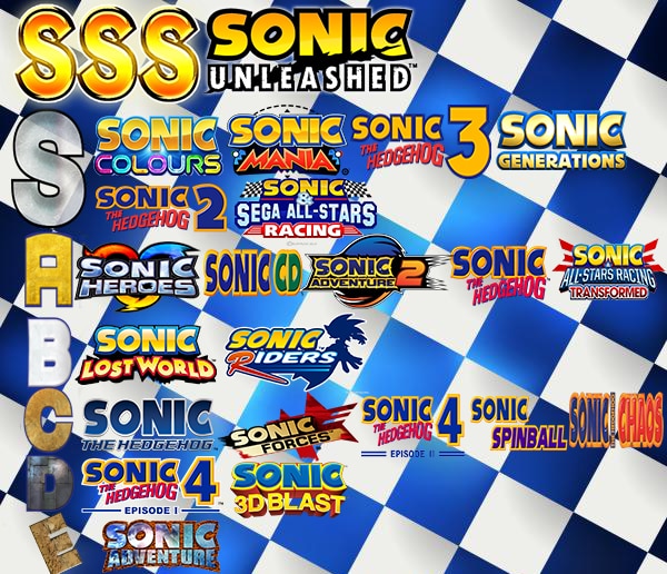 My Sonic game tier list