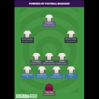 Steam Workshop::FM20 Real Clubs & Competition Names v2 by Passion4FM