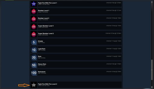 Steam Community Achievements Can Still Bug Out
