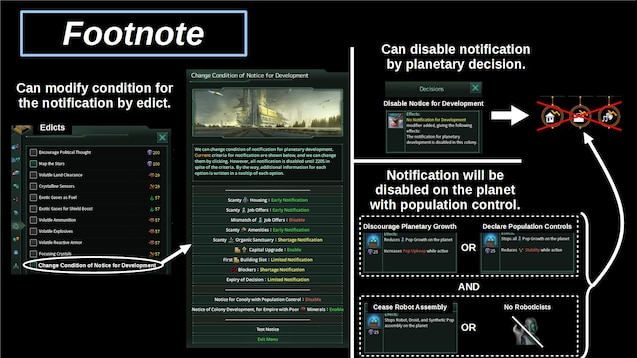 Steam Workshop Planetary Development Notification Abandoned