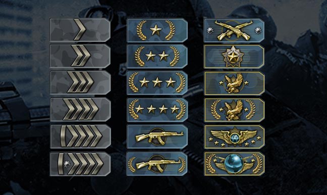 Steam Community :: Guide :: How To Rank Up Fast In CS:GO 2019