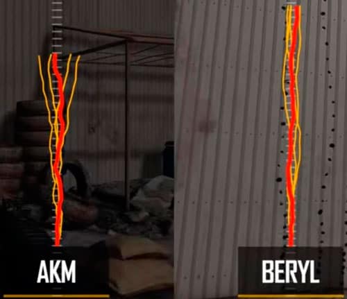 Руководство по Beryl M762 в PUBG