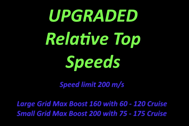 Steam Workshop Upgraded Relative Top Ship Speeds