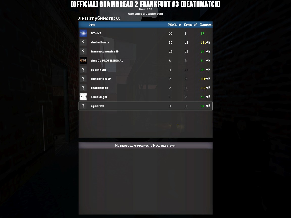 brainbread 2 skill tree