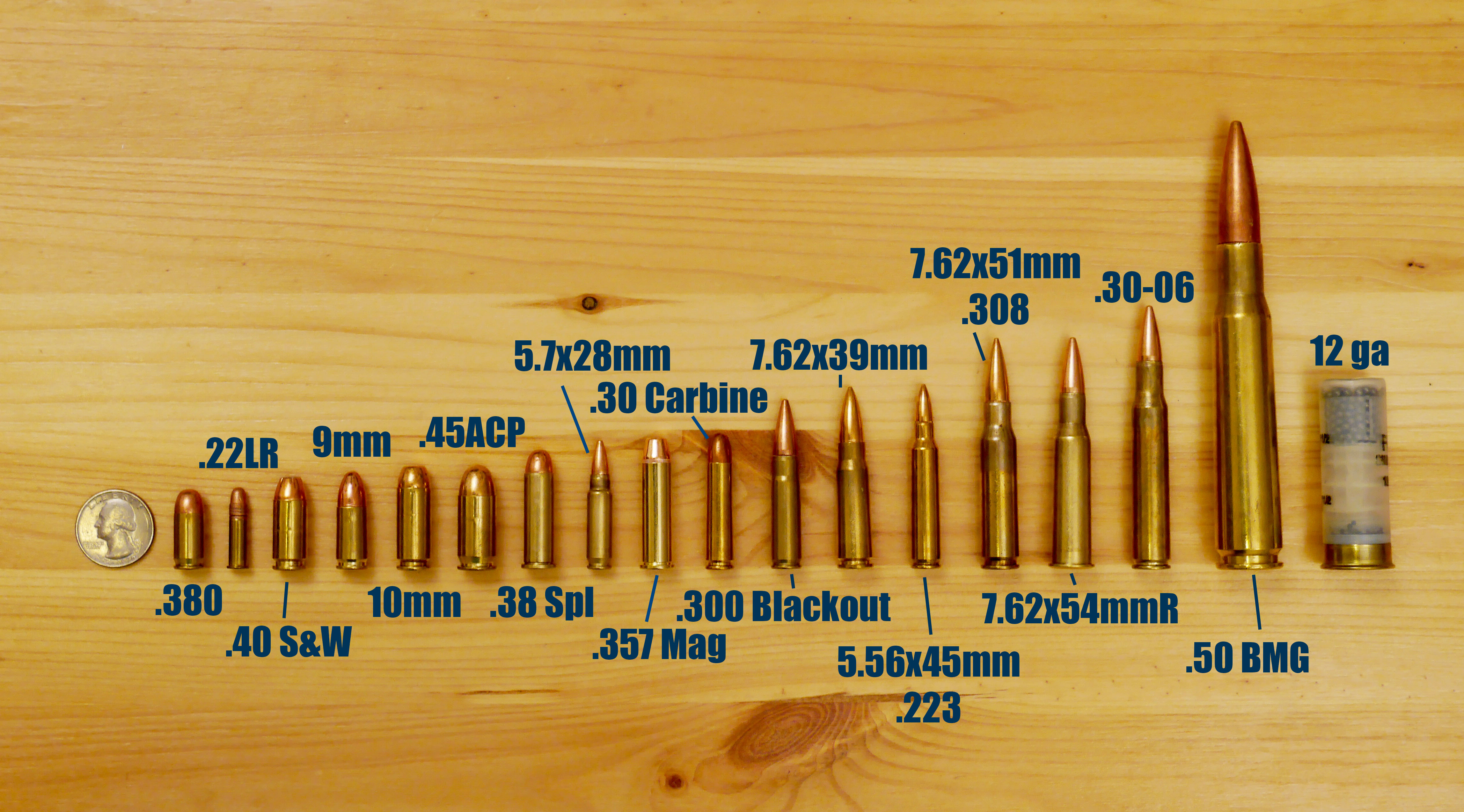 ...accuracy, and to some degree velocity, these factors are largely determi...