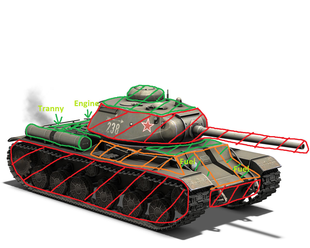 Heavy Tanks.