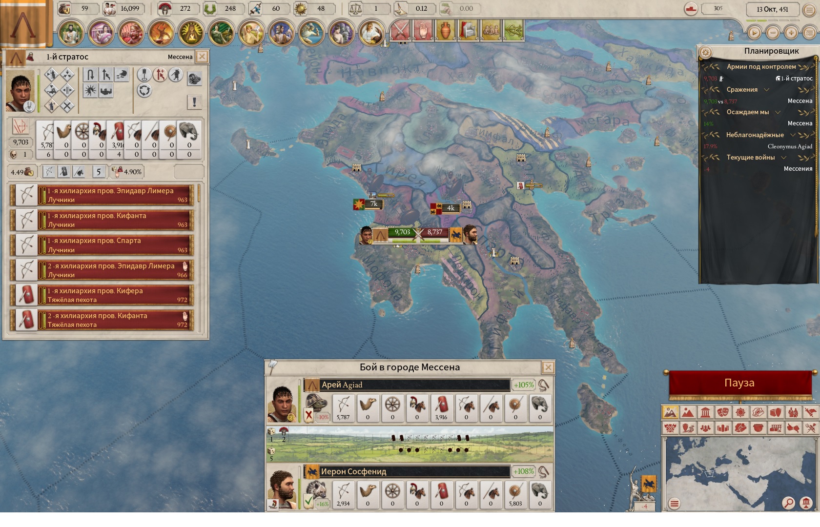 Краткий инструктаж для начинающего Imperator: Rome