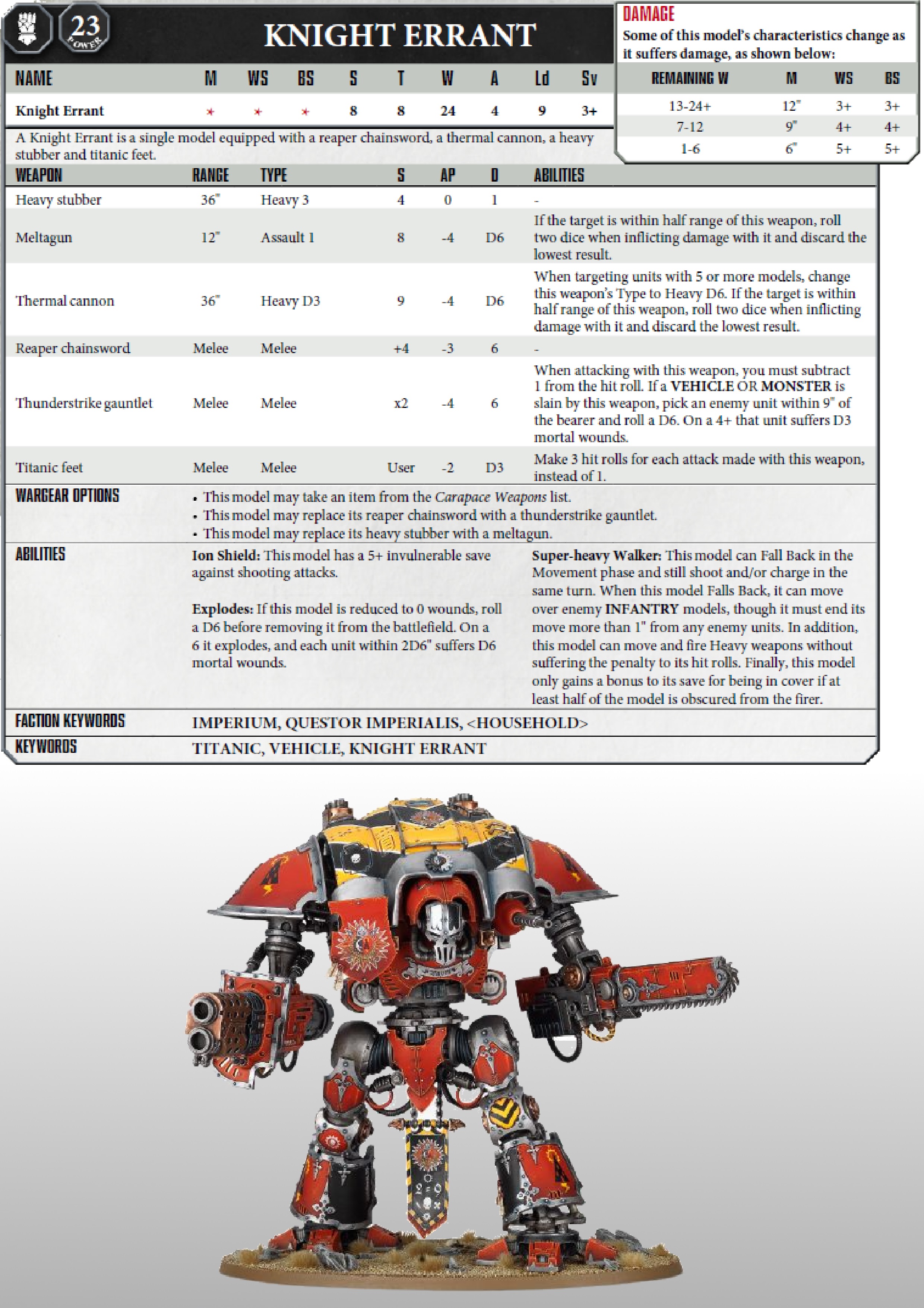 Warhammer Datasheet Cards: Imperial Knights New&Sealed Imperial Knights  Warhammer Toys & Games Suneducationgroup.com