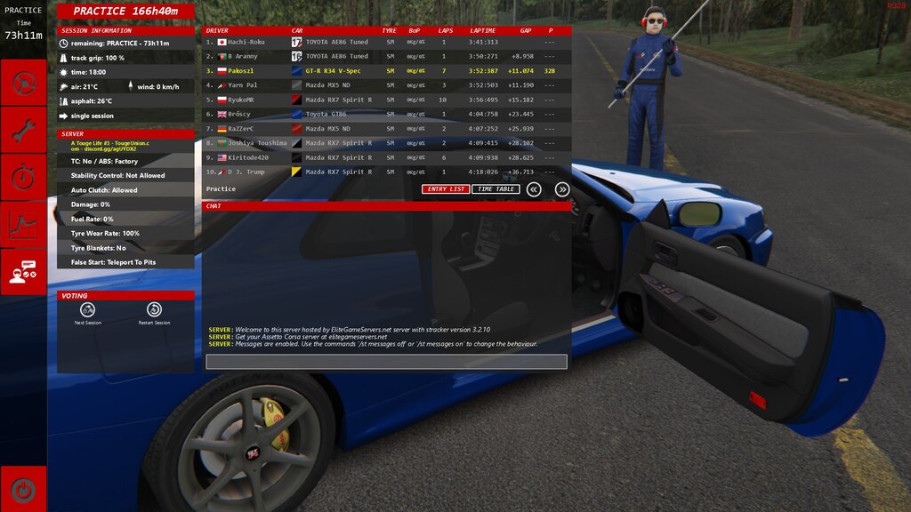 Steam Community Screenshot Top 3 Usui Downhill 24 H Server