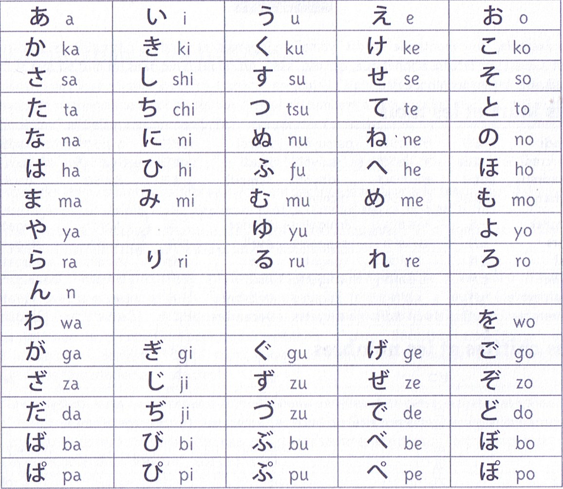 learn japanese to survive hiragana battle zip