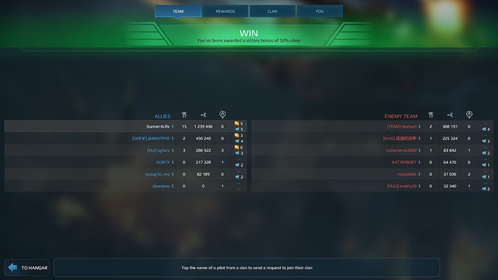 Warrobots.Info War Robots Hack Legal