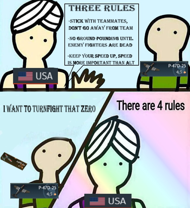 steam toplulugu wt the three rules of p47