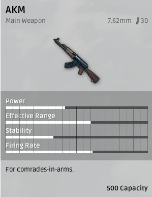 Steam Community :: Screenshot :: All weapons maxed out