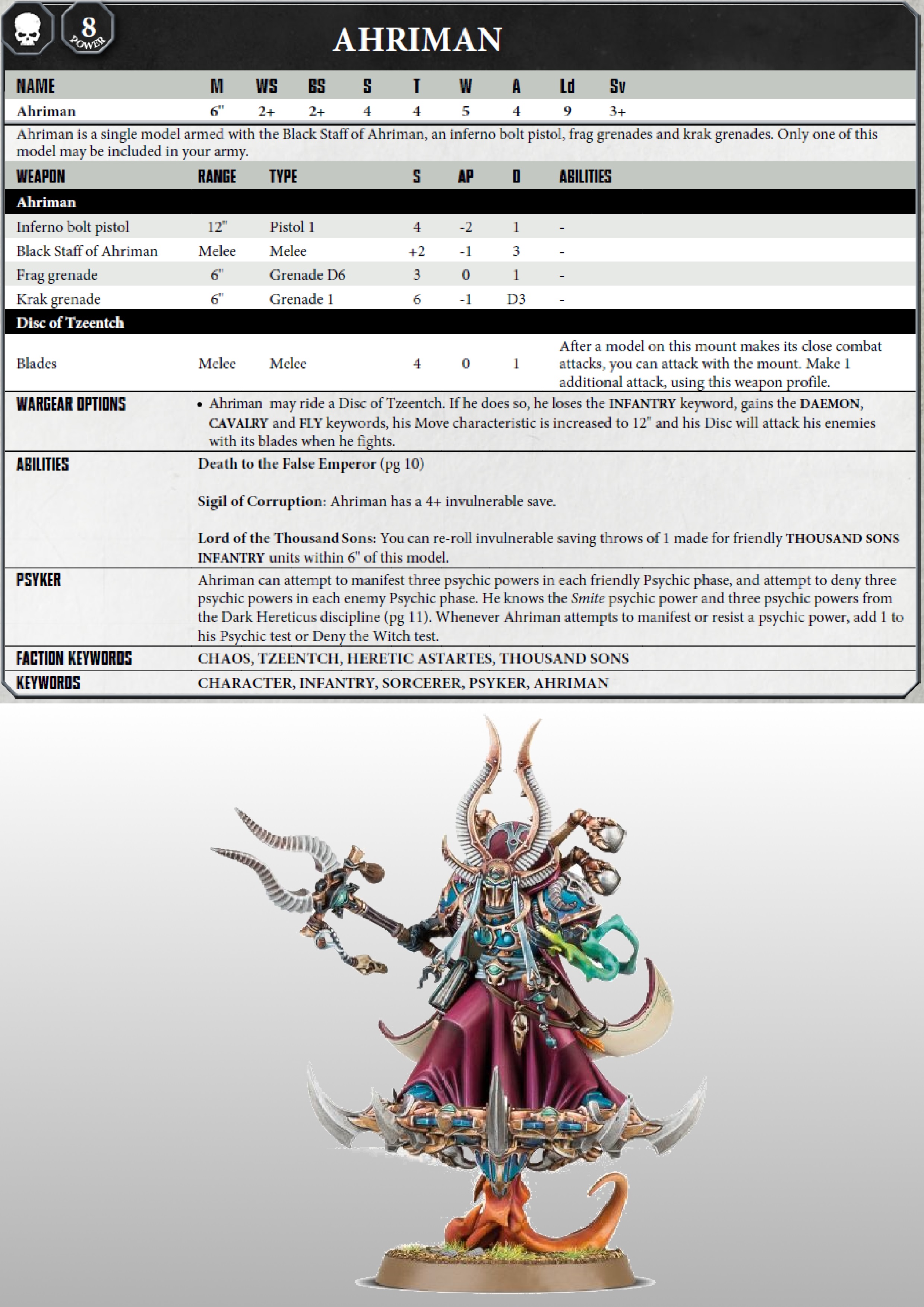 Steam Workshop Warhammer 40k 8th Ed Datacards Chaos Space Marines