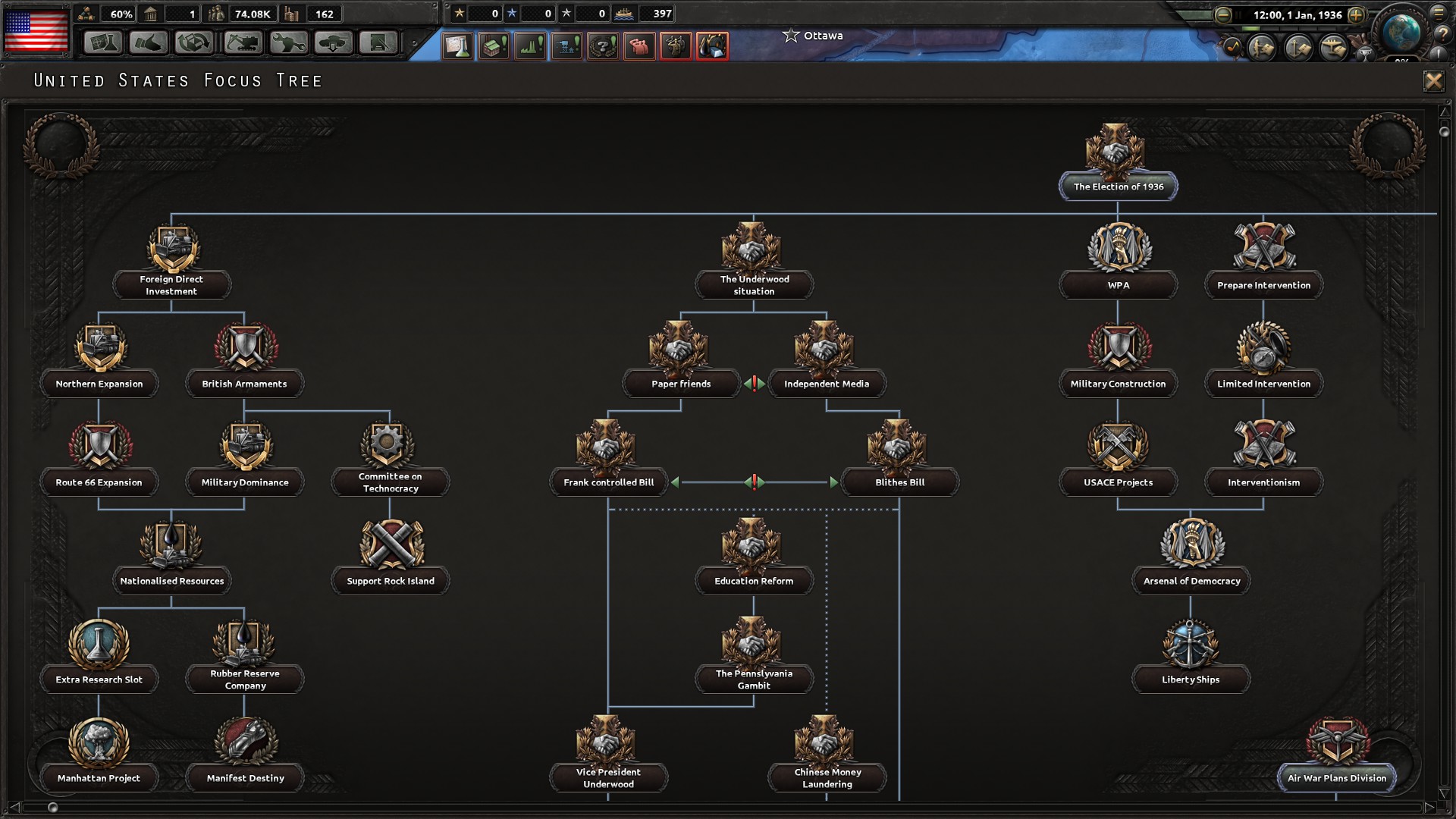 hoi4 late game lag