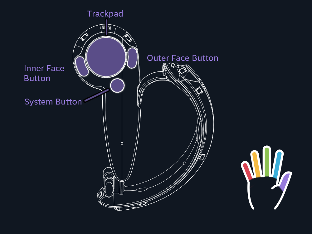 Valve Knuckles capacitive sensors