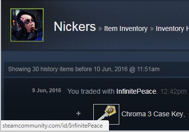 Steam Market History Plus