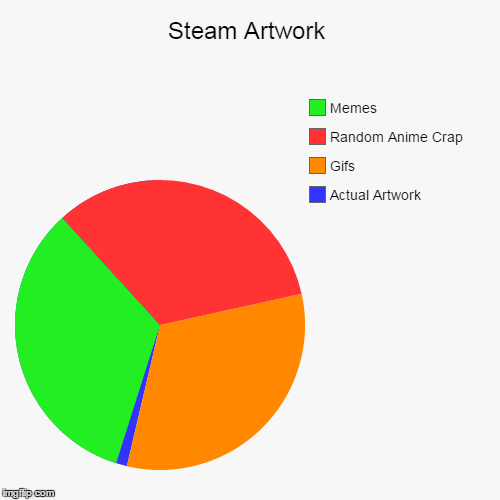 ชุมชน Steam :: คู่มือ :: Entrando na comunidade Steam REMASTERED