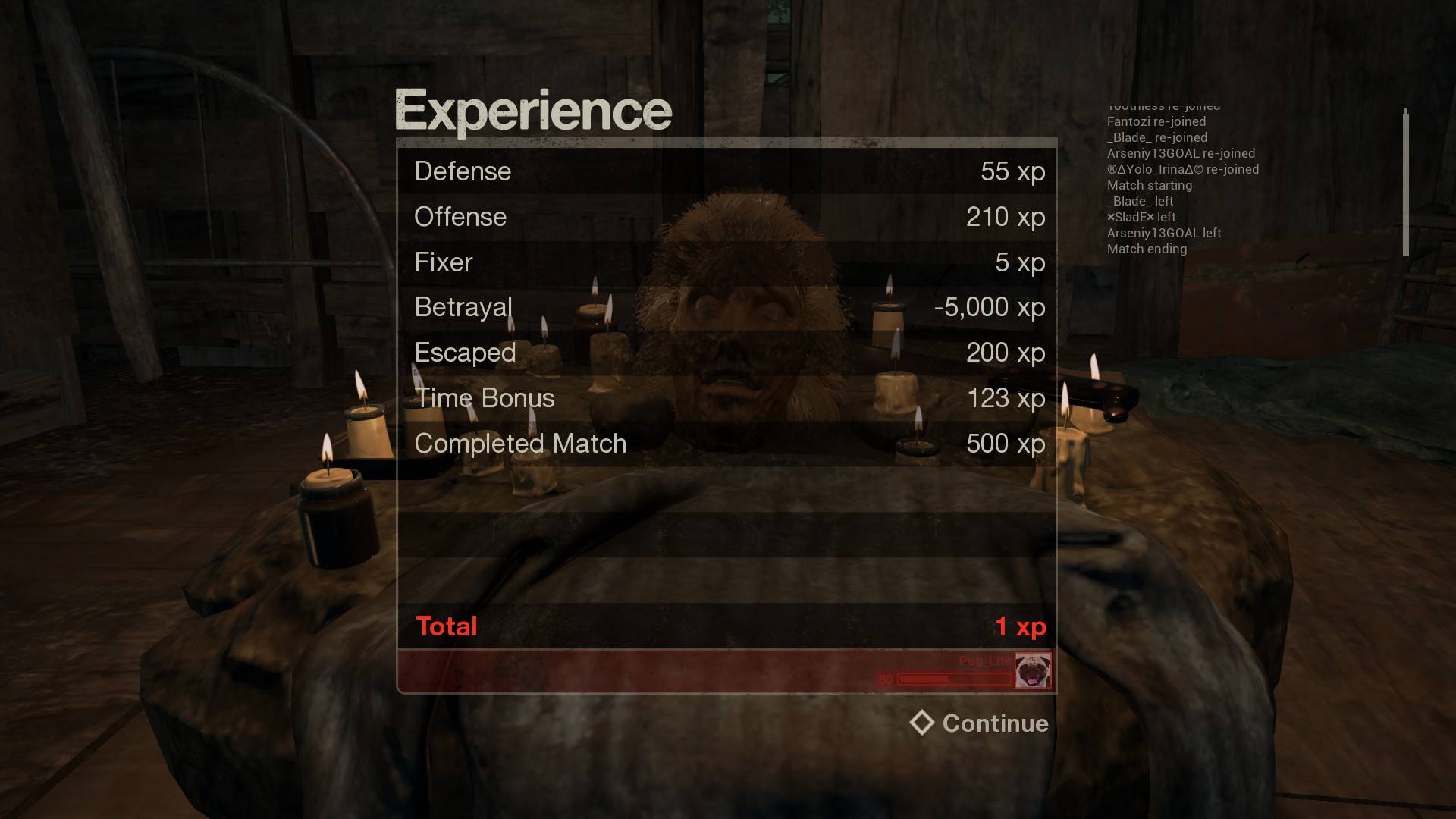 Steam コミュニティ スクリーンショット 5000 Xp Ez Chad Is A Dick