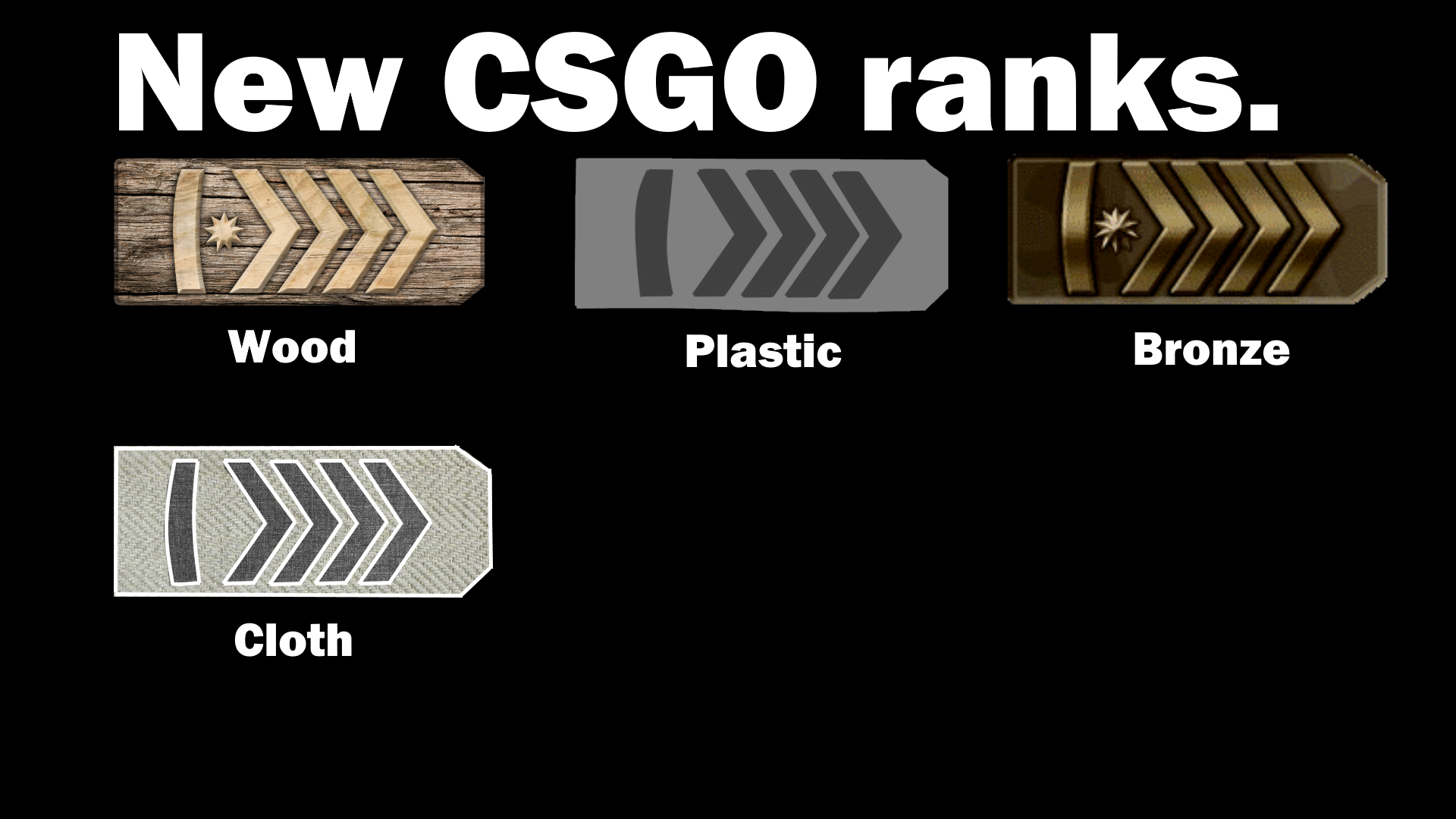 Steam Community Guide Why Csgo Sucks Uninstall Now - new ranks