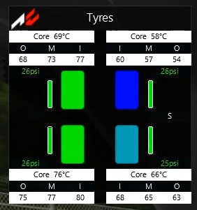 Steam Community :: Guide :: Mr Deap's sim racing introduction guide