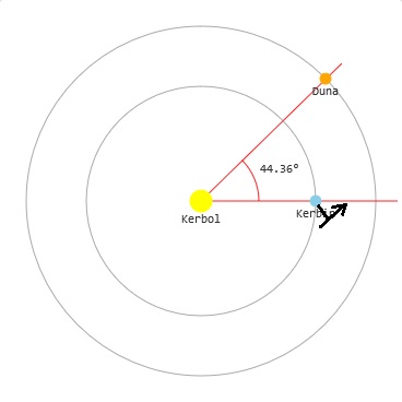 Steam Community :: Guide :: Orbit Injection burns
