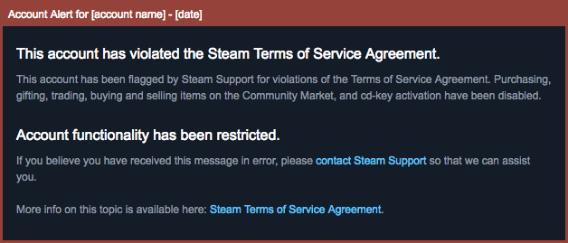 I was banned on Steam Workshop