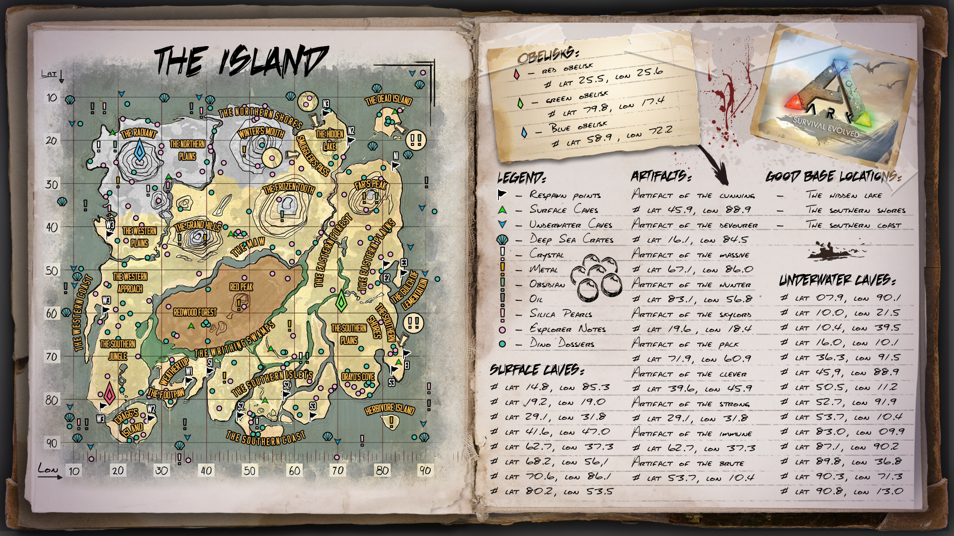 Steam Community Guide EN ARK Survival Evolved Infographics 