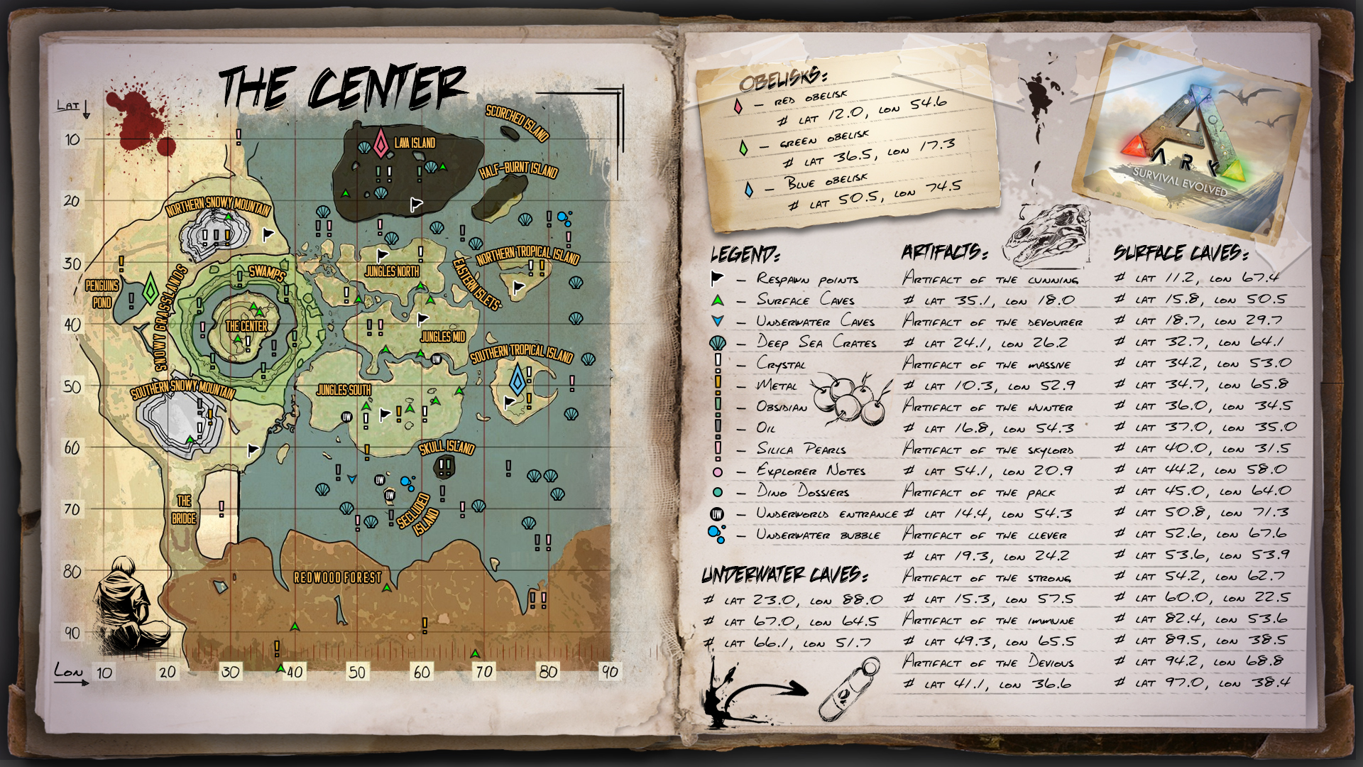Steam Community Gids En Ark Infographs For Beginners Maps Skills Dinos Etc