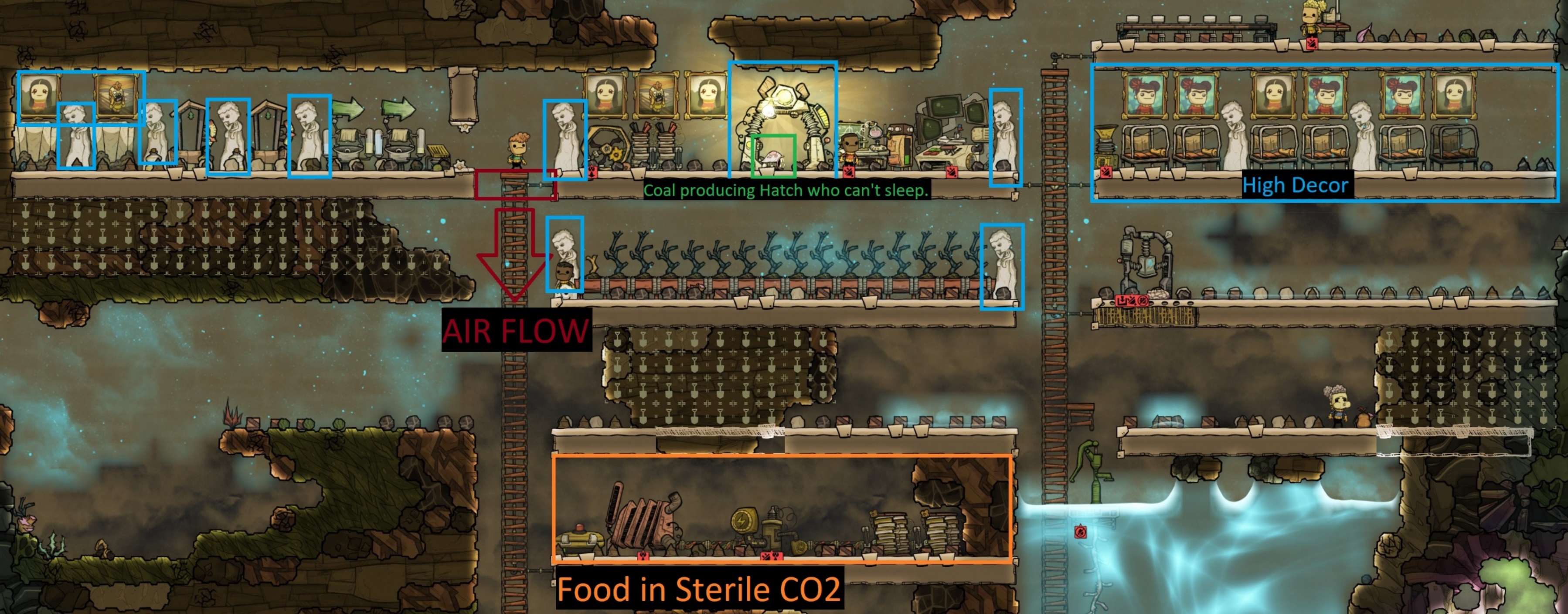 Steam Community :: Guide :: Where to find food in the game with