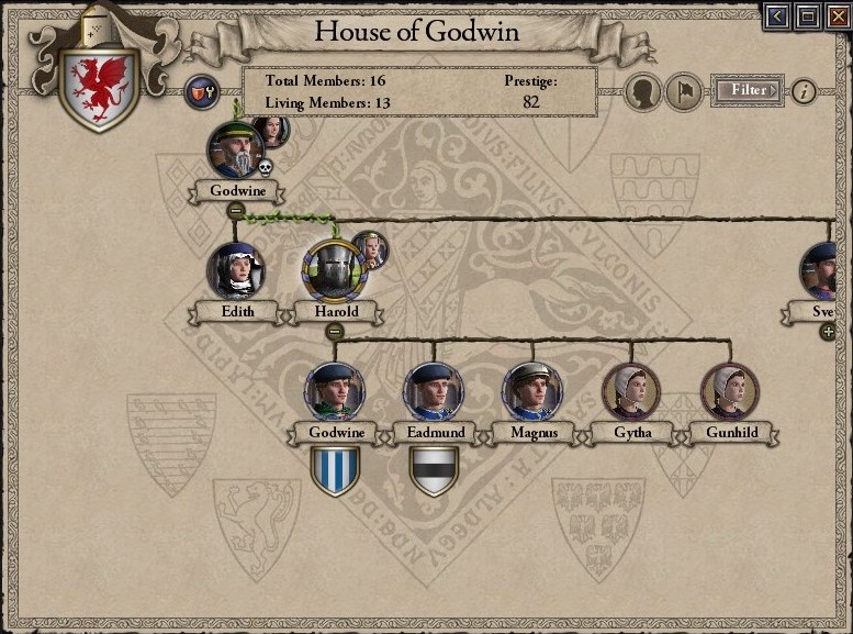 ck2 agot dynamic coat of arms cadet dynasty