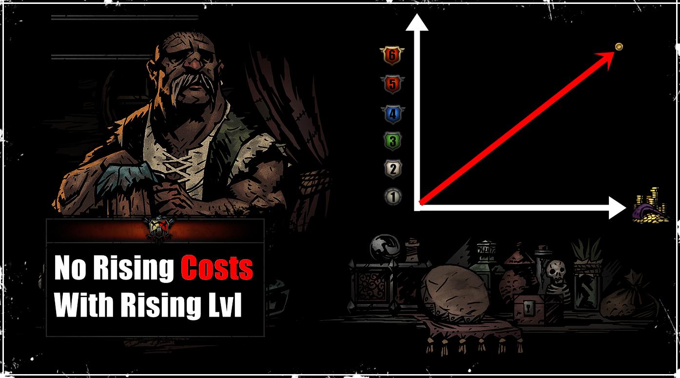 darkest dungeon increase inventory size