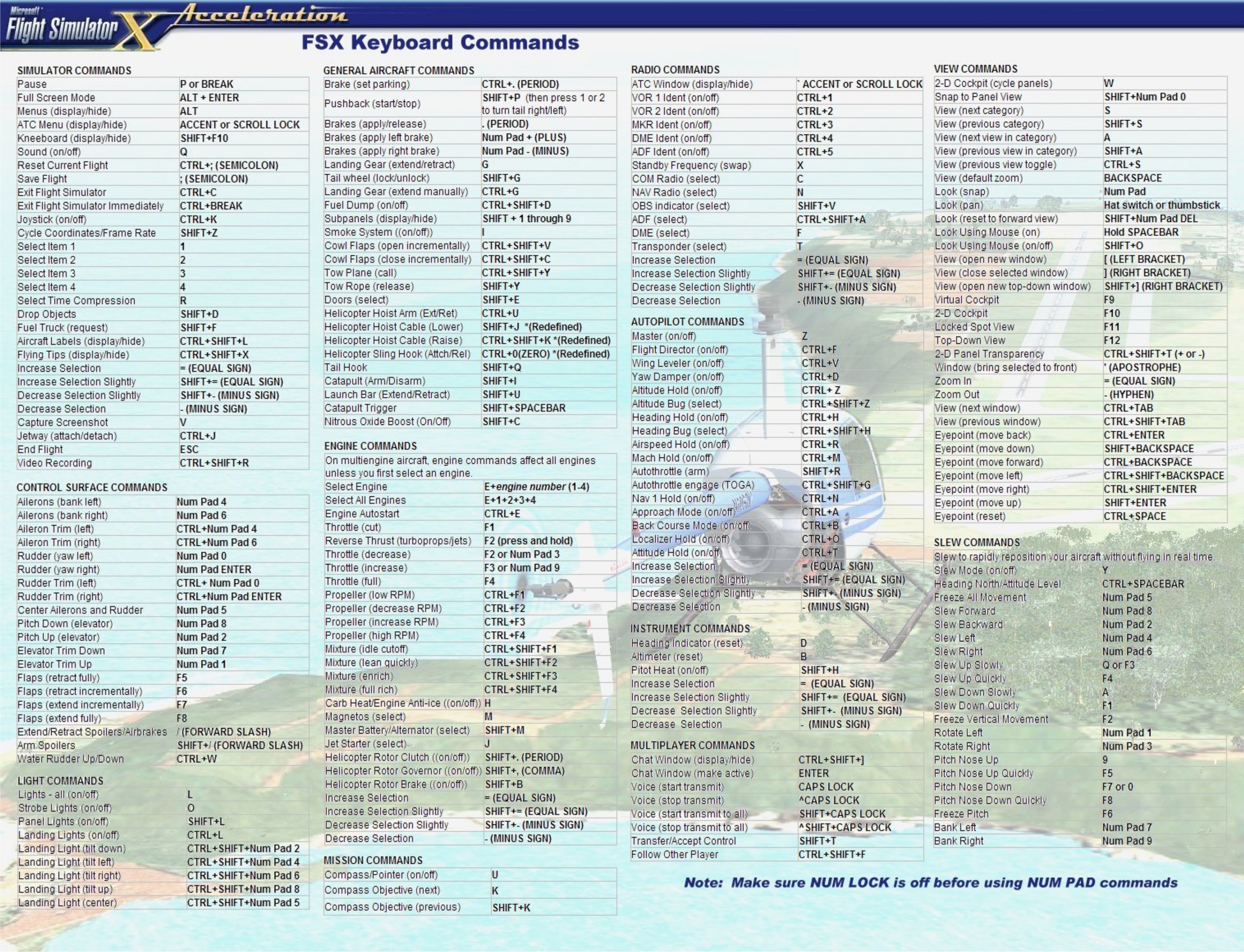 fsx acceleration keyboard commands pdf