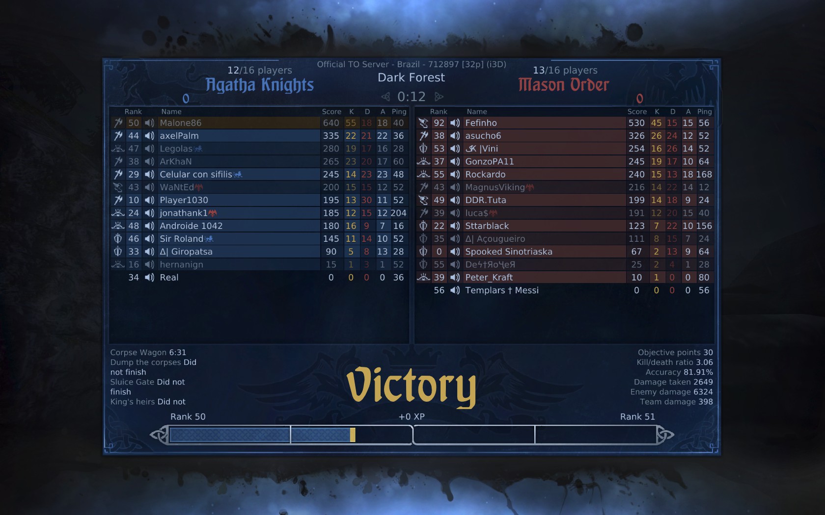 chivalry medieval warfare console commands