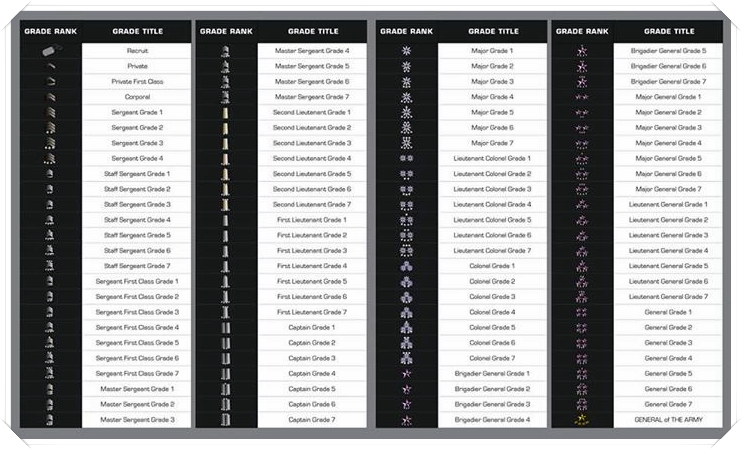 Steam Community :: Guide :: All ranks in Black Squad