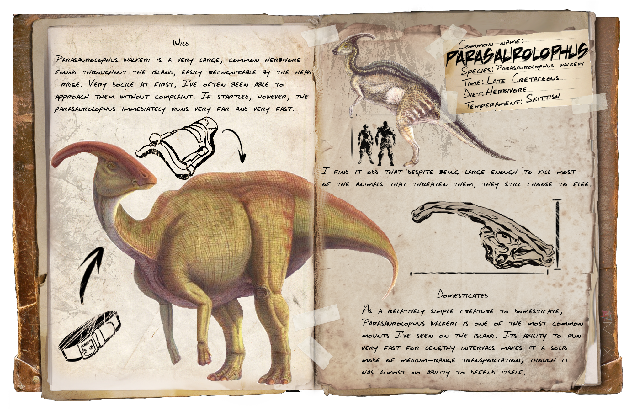 Steam Community :: :: Dossier: Parasaurolophus