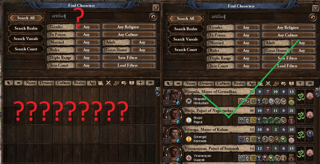 ck2 how to get artifacts