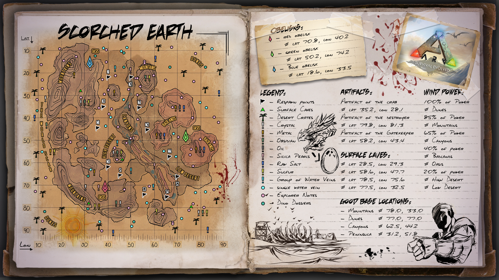 Steam Community Gids Ark Official Maps
