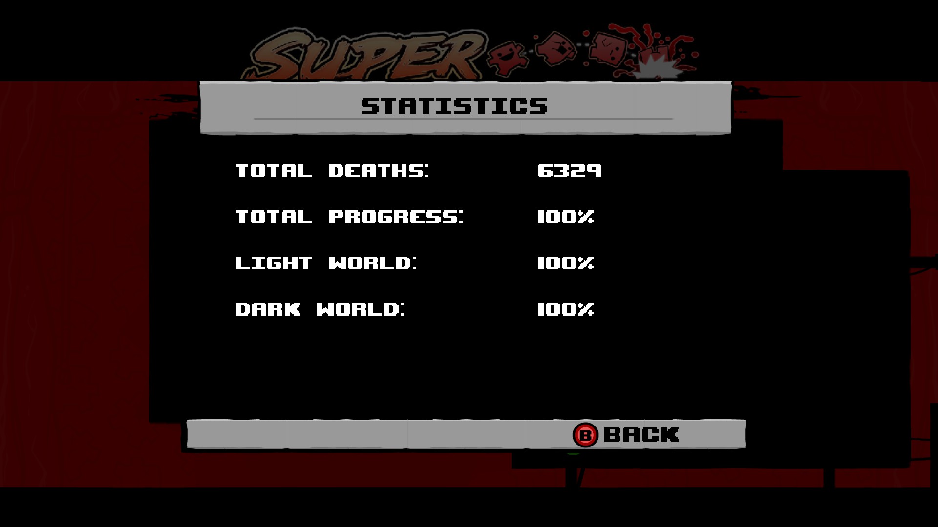 Super meat boy 51F9A61EA4D104E11AB3C0AC0317C6F1510965B7