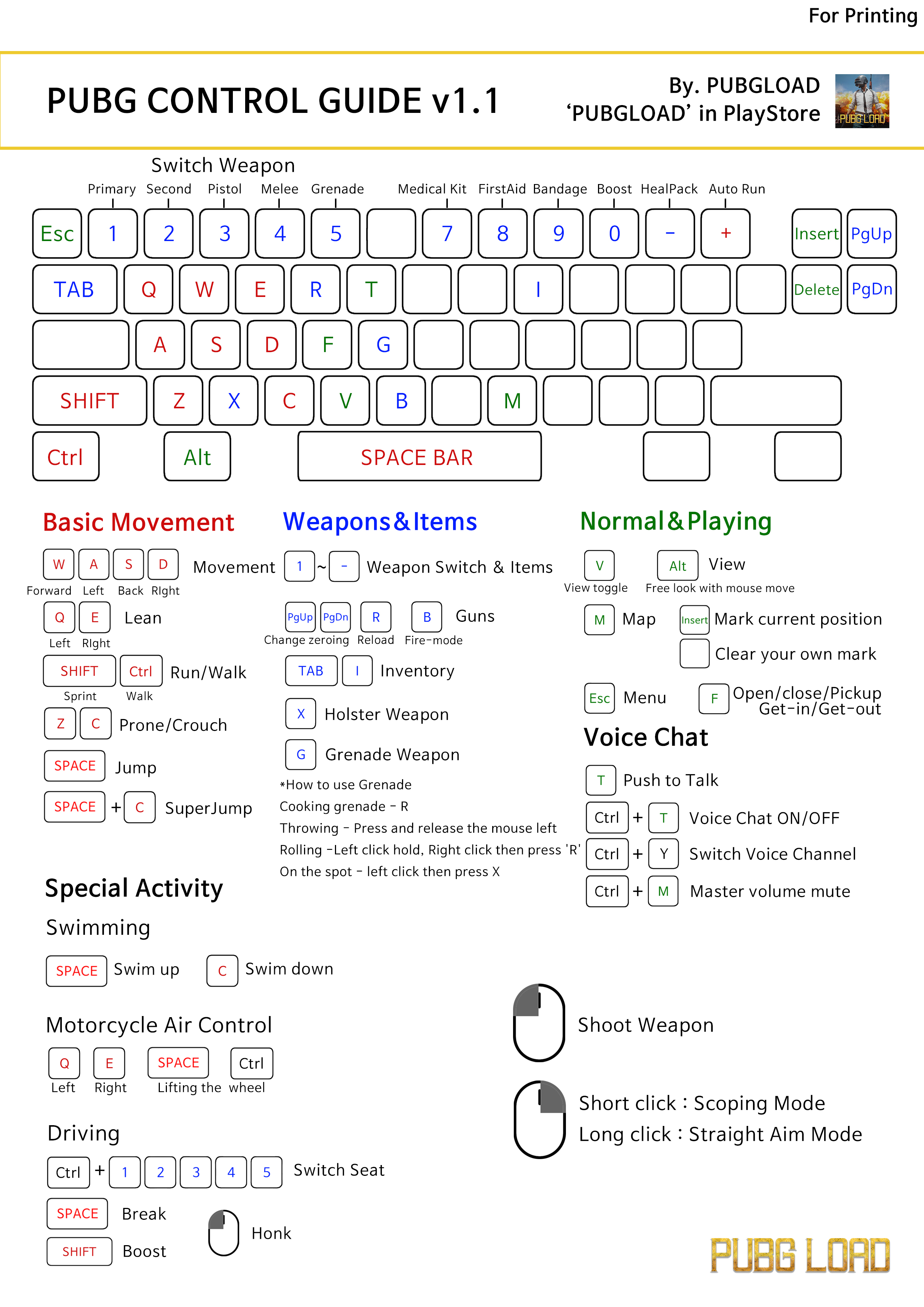 Steam Community :: Guide :: PUBG Control Guide v1.1(For web and ...